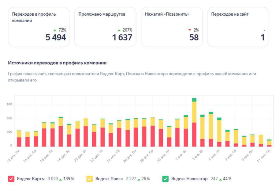 Заголовок